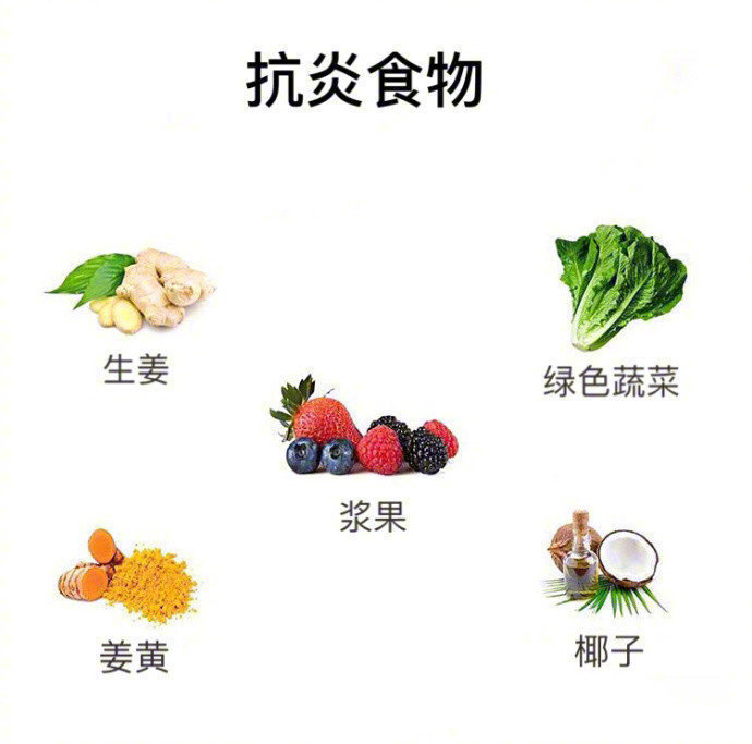 養(yǎng)生知識(shí)！