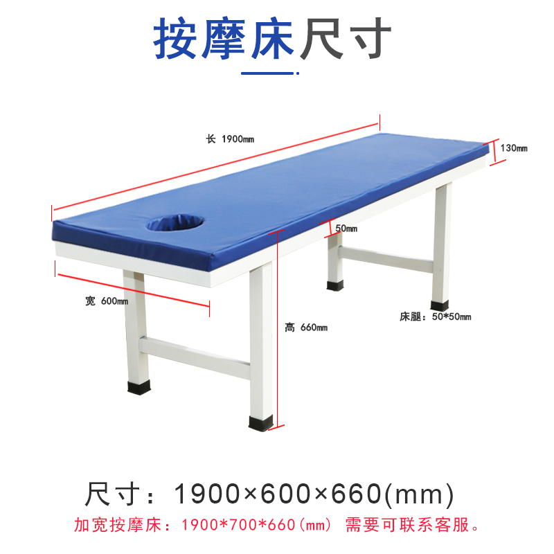 中醫(yī)推拿有什么好處？